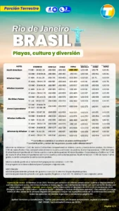 productos-brasil-rio-de-janeiro-pag2-terramayorista