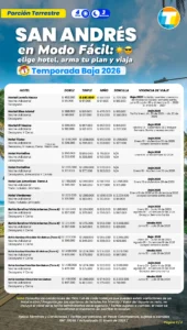 productos-sanandres-tarifas-temp-baja-pag2-terramayorista