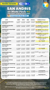 productos-sanandres-tarifas-temp-baja-pag3-terramayorista