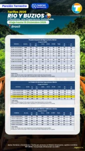 productos-rio-buzios-pag2-terramayorista