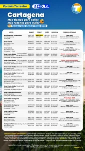 productos-cartagena-terrestre-baja-pag2-terramayorista