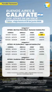 productos-argentina-calafate-pag2-terramayorista