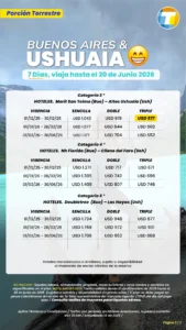 productos-argentina-ushuaia-pag2-terramayorista