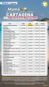 productos-cartagena-madre-pag2-terramayorista