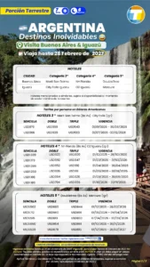 productos-argentina-destinos-inolvidables-pag2-terramayorista