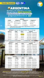 productos-gran-triangulo-argentina-pag2-terramayorista