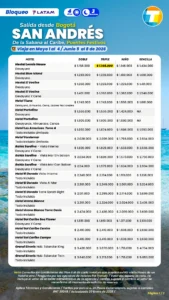 productos-puentes-bogota-pag2-terramayorista