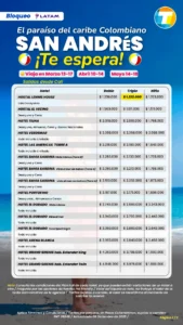 productos-sanandres-te-espera-pag2-terramayorista