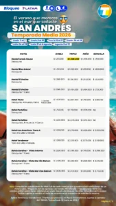 productos-sanandres-verano-pag2-terramayorista